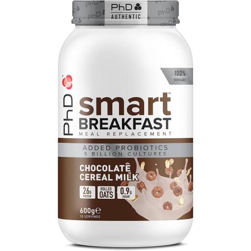 PhD - Smart Breakfast