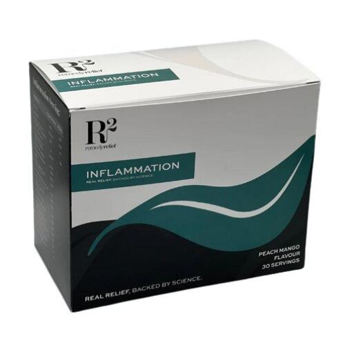 Remedy Relief - Inflammation